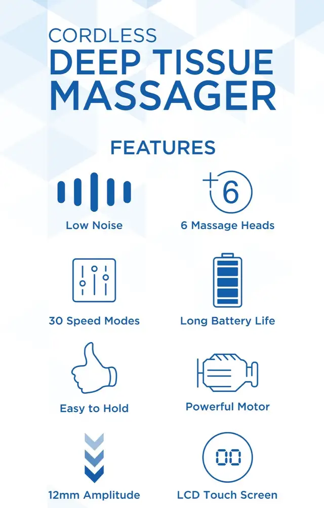 Cordless Deep Tissue Handheld Massager64534650183171121