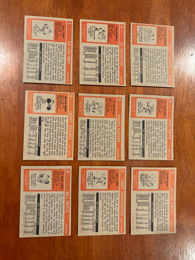 1972/73 TOPPS hockey cards lot of 27 dans Art et objets de collection  à Ville de Montréal - Image 2