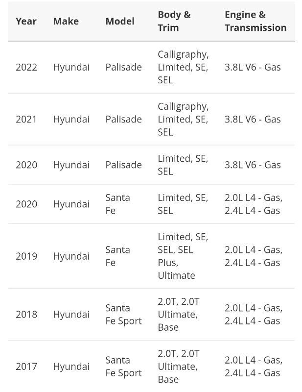 Genuine Hyundai engine air filters in Other Parts & Accessories in Cambridge - Image 3