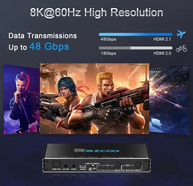 ROFAVEZCO 8K HDMI 2.1 Switch 4x1 w/ Remote Audio Extractor in General Electronics in Oshawa / Durham Region - Image 3