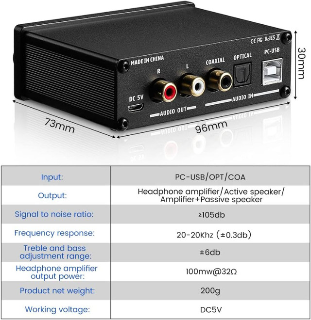 AIYIMA DC5V HiFi 2.0 Digital Audio Decoder in Other in Burnaby/New Westminster - Image 3