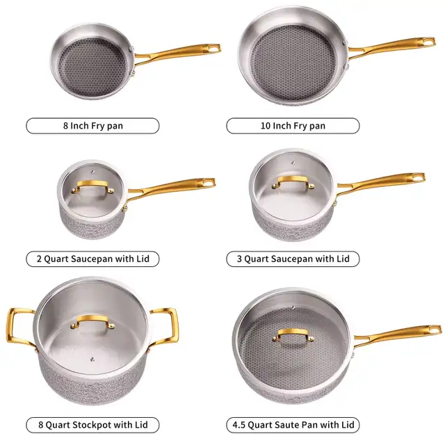 10-Piece Tri-Ply Honeycomb Nonstick stainless Steel Cookware in Kitchen & Dining Wares in Mississauga / Peel Region - Image 4