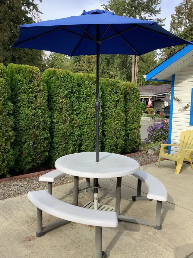 Beautiful Caravan West RV Resort Lot for sale in Land for Sale in Kamloops - Image 9