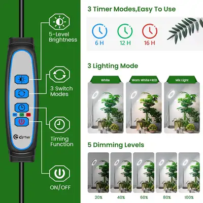 Aokrean Soil-Only Grow Light, 2-in-1 Full Spectrum Lamp, 6.3" De, View more