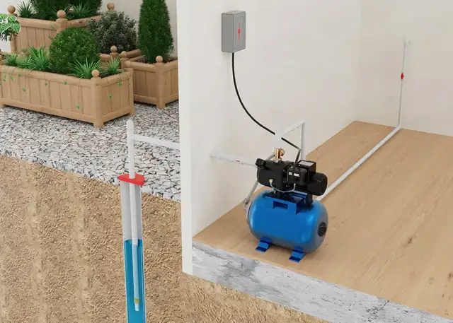 Jet Pump & Tank ~ Duel Voltage64700584839553123