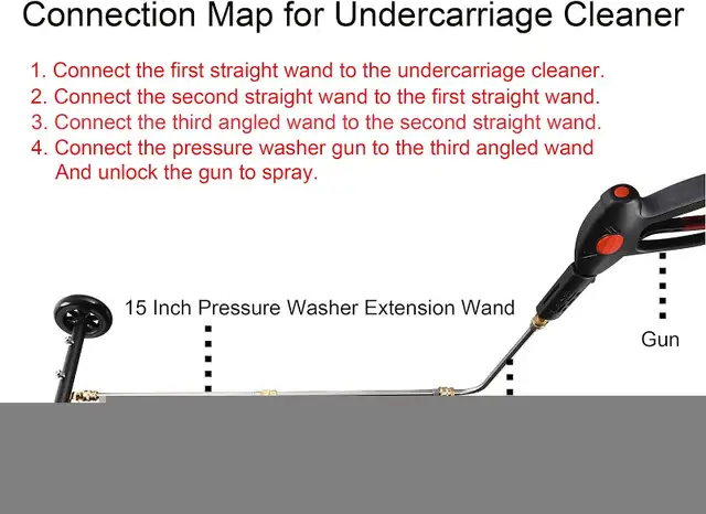 Tool Daily Dual-Function Undercarriage/Surface Cleaner64192109734531128