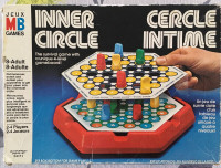 Cercle intime (Inner circle) / Tableau de jeu à 4 niveaux.