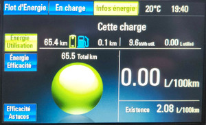 2014 Chevrolet Volt