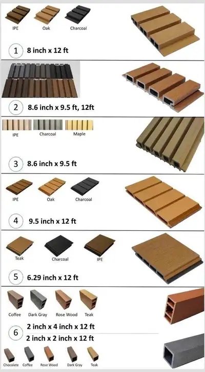 WPC Wall Panel, View more