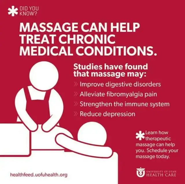 Warm Healing Massage. in Massage Services in Edmonton - Image 6