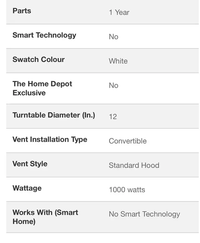 over the range microwave white in Microwaves & Cookers in Markham / York Region - Image 7
