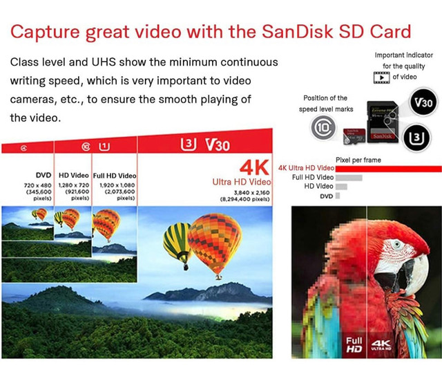 SanDisk 128GB Extreme PRO SDXC UHS-I Card - C10, U3, V30, 4K UHD in Flash Memory & USB Sticks in Mississauga / Peel Region - Image 3