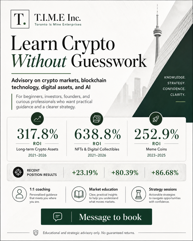 Crypto, Blockchain & AI Coaching | Learn Trading & Risk Analysis561543148439480321