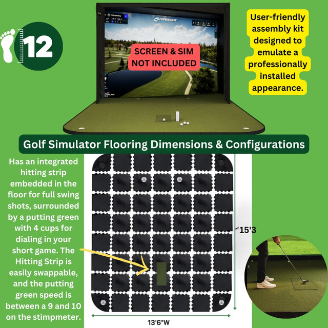 Golf Simulator Flooring and Indoor Putting Greens in Golf in Oakville / Halton Region - Image 2