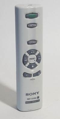 Replacement Remote control for Sony Tvs RMT-TX100D