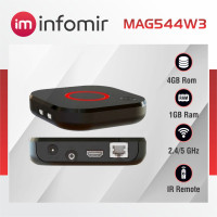 Informir Mag 544w3  High performance 4k setup  linux box
