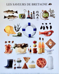 Collection. Décoration. Affiche "Les saveurs de Bretagne"