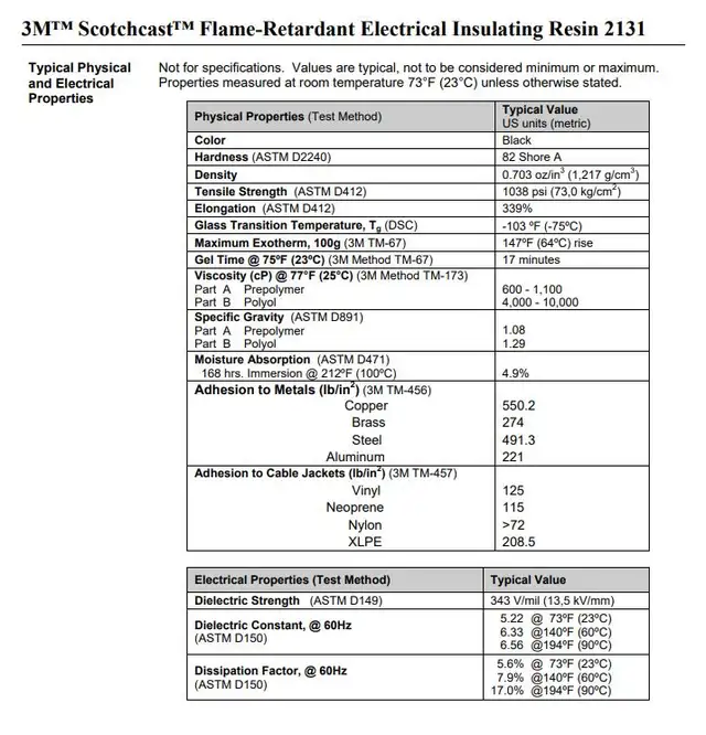 (NEW) 3M Scotchcast M-Series Cable Repair Kit M-20 in Other in City of Toronto - Image 8