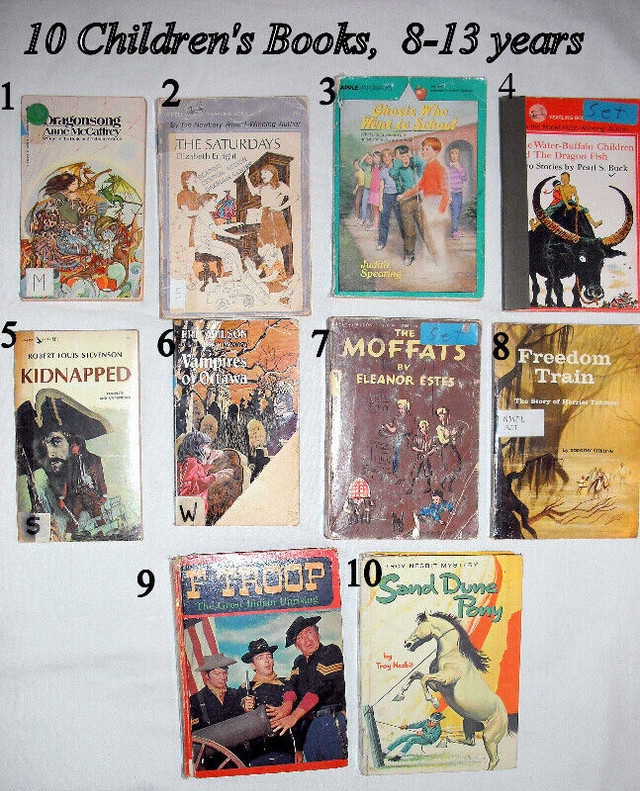 Kids Books10 used library books ages 8-13 for boys and girls $25 in Children & Young Adult in City of Toronto