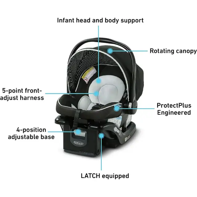Graco SnugRide 35, Lite LX Infant Car Seat, Ontario in Strollers, Carriers & Car Seats in Markham / York Region - Image 7