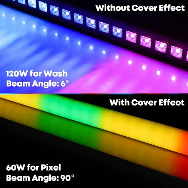 LED Wash Light Bar, 120W 40" Stage Light, Spectrum in Indoor Lighting & Fans in Kitchener / Waterloo - Image 4