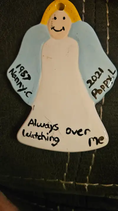 Christmas help needed please, View more