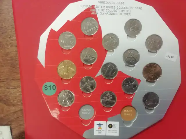 2010 Vancouver Olympic Games Collection Card
