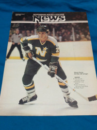 April 1980 Scotiabank Hockey College News Steve Payne