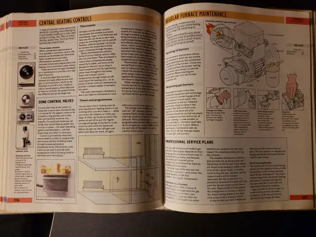 Popular mechanic Home how -to book, over 500 pages in Other in Mississauga / Peel Region - Image 5