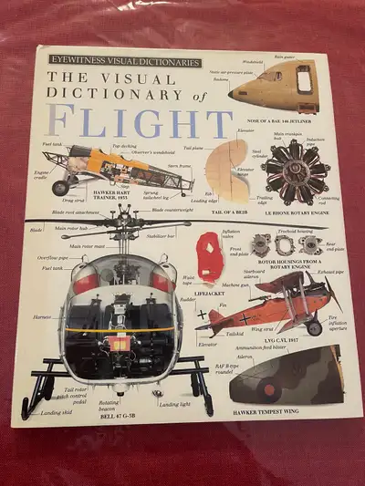 The Visual Dictionary of Flight, View more