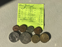 New Zealand coins for sale