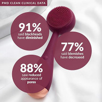 PMD Clean - Smart Facial Cleansing Device