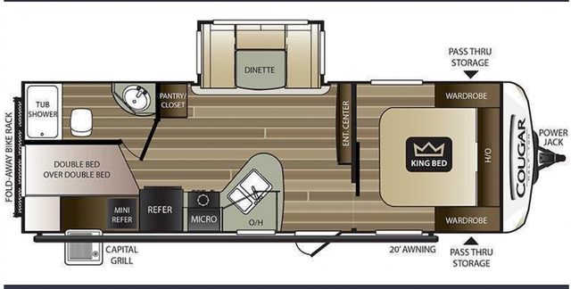 2020 Keystone RV