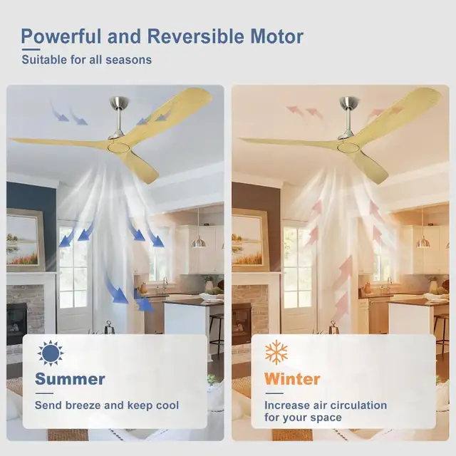 BvenuBigLite Ceiling Fan (No Light) - 52" 3 Blade Modern Black O in Indoor Lighting & Fans in Mississauga / Peel Region - Image 4