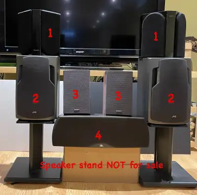 Hi-Fi Speakers, View more