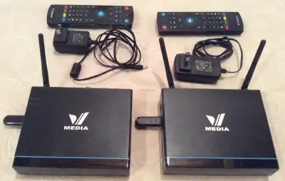 TV internet and phone kit, View more