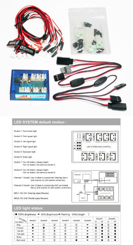 RC 12 LED Light Control Indicator SYSTEM 2.0 for 1/10 Car NEW in Hobbies & Crafts in City of Toronto