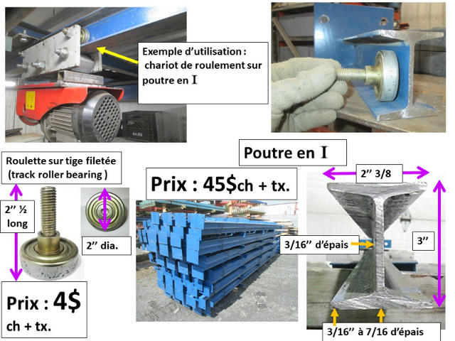 roulettes sur tige fileté, poutre en I (petit pont roulant) dans Autre  à Thetford Mines