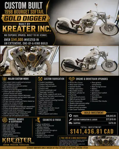 custom Harley-Davidsons by ( KREATER INC. ) driven less than 300 km
