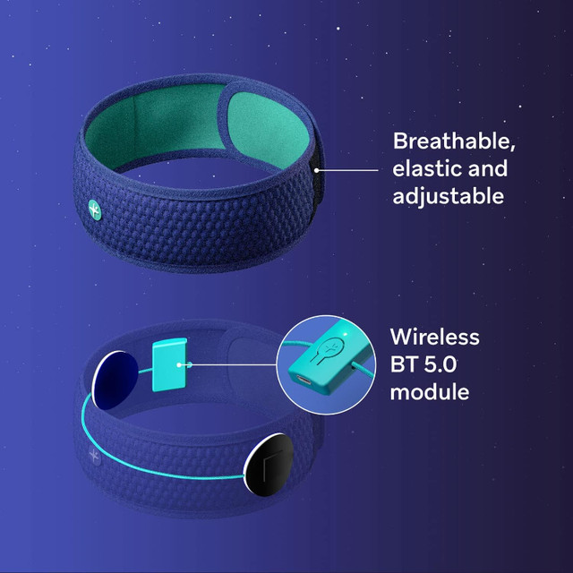 HoomBand Bluetooth Sleep Headphones | Headband in Headphones in City of Toronto - Image 2