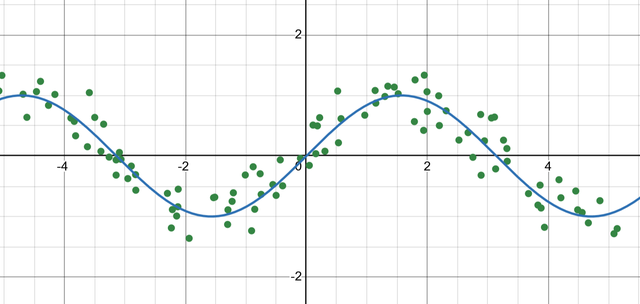 Math Tutor [$30, ENG only] [Sec 5, CEGEP, Uni]65565387070594122