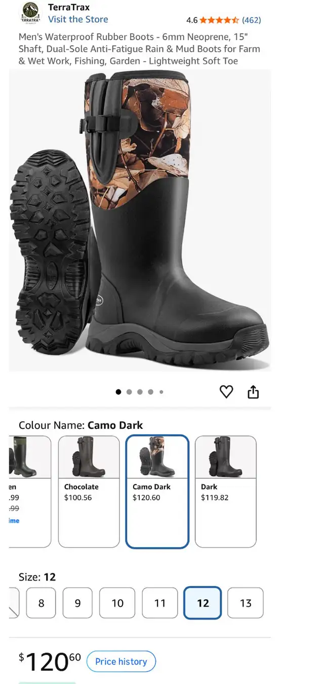 Rubber Boots  