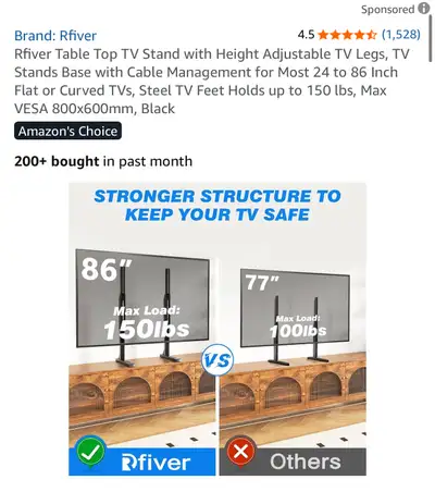 Table Top TV Stand 24”-86”, View more