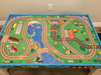 Thomas the Train Table