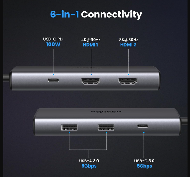 UGREEN 6 in 1 USB C Docking Station for Laptop Dual 4K@60Hz HDMI in Laptop Accessories in City of Toronto - Image 7