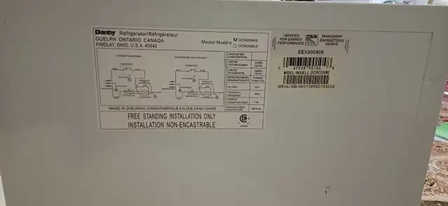 Danby Mini Fridge445588844892672004