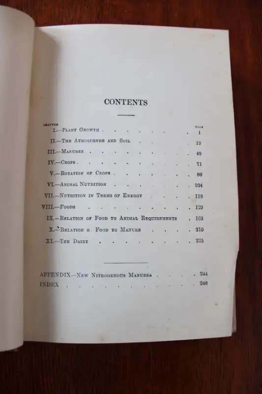 Morton's Handbooks Of The Farm. No. 1. The Chemistry Of The Farm63384462154497124