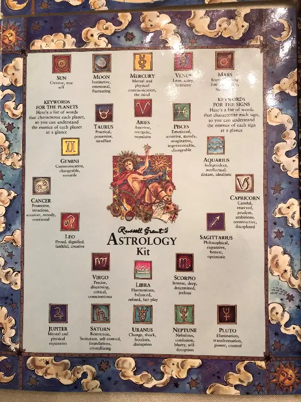 Astrology Kit. Russell Grant’s. Easy to use wheel, cards & book in Hobbies & Crafts in Kitchener / Waterloo - Image 5