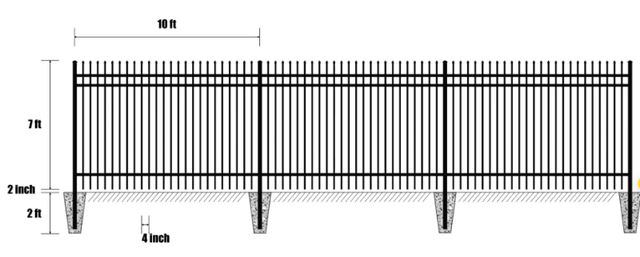 Affordable 240FT Industrial Site Fencing 10’×7’ (24 Panels) in Other in Chatham-Kent - Image 3