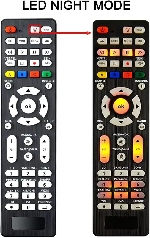 Universal TV Remote for Samsung,LG, Sony, Sharp, Vizio, Philips in Video & TV Accessories in Hamilton - Image 2